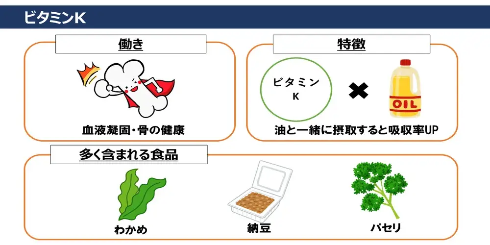 ビタミンKの働き・特徴・ビタミンKが多く含まれる食品画像