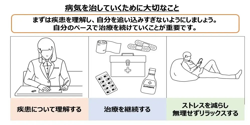 強迫性障害を治していくために大切なこと