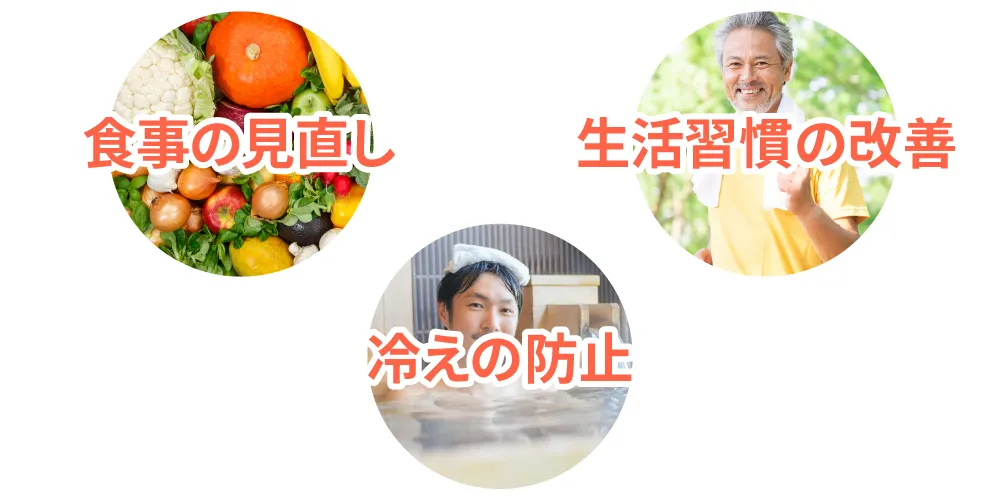 前立腺肥大症の予防方法のイメージ画像