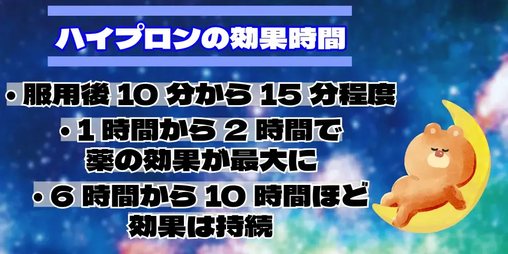 ハイプロンの効果の持続時間画像