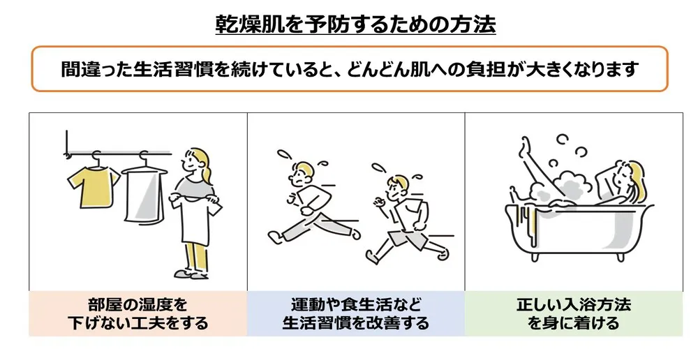 乾燥肌を予防するための方法画像