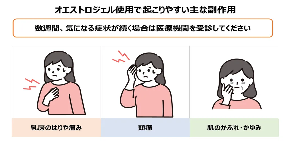 オエストロジェル使用で起こりやすい主な副作用画像