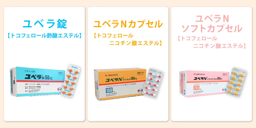 ユベラ錠の成分のイメージ画像