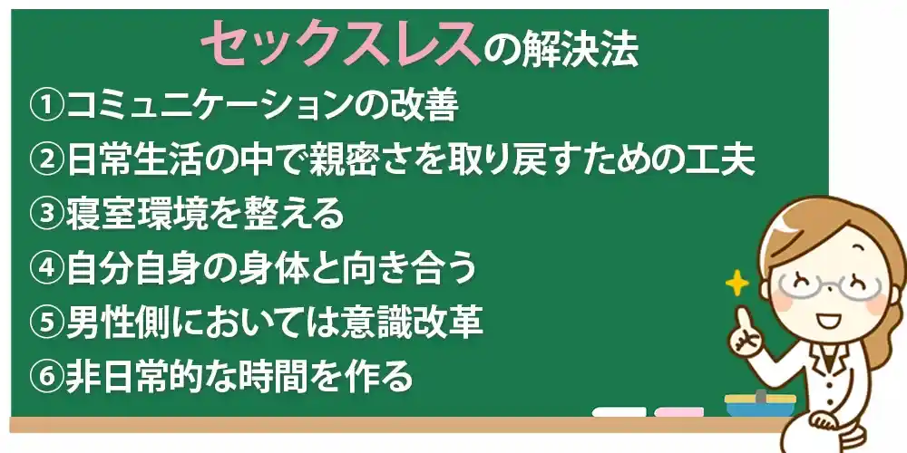 セックスレス解決法画像