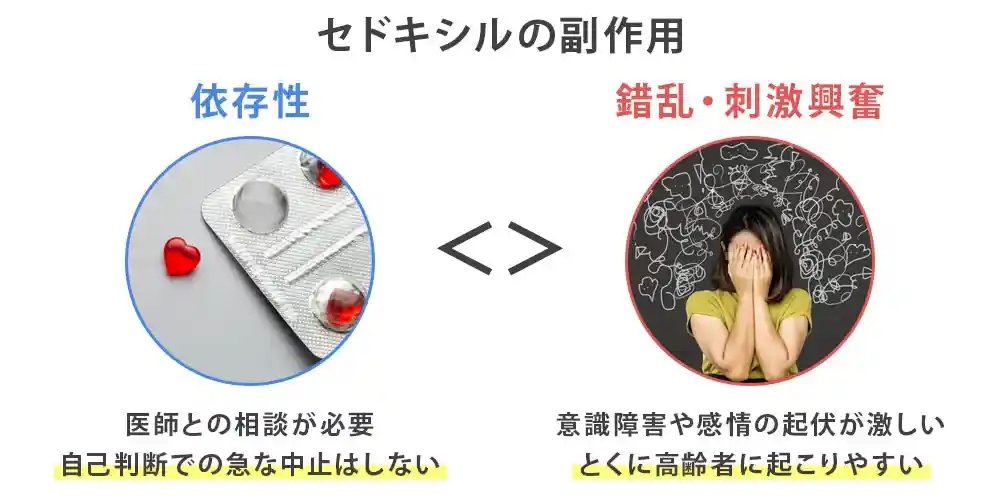 セドキシルの副作用画像