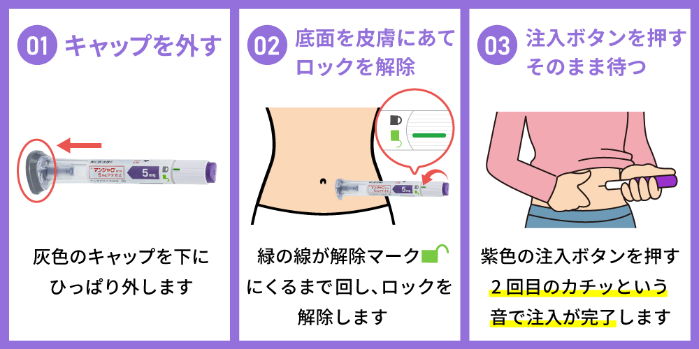 マンジャロの使用方法画像
