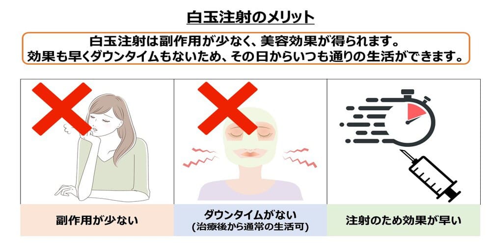 白玉注射のメリット画像