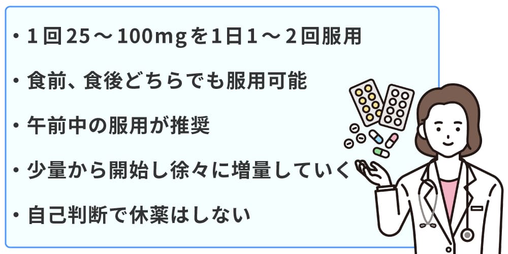 ヒドロクロロチアジドの使用方法のイメージ画像