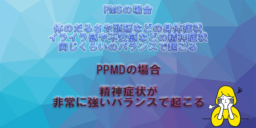 月経前症候群(PMS)と月経前不快気分障害(PMDD)の違い