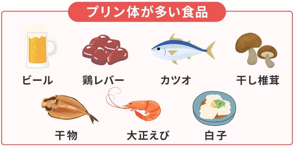 プリン体の多い食品イメージ画像