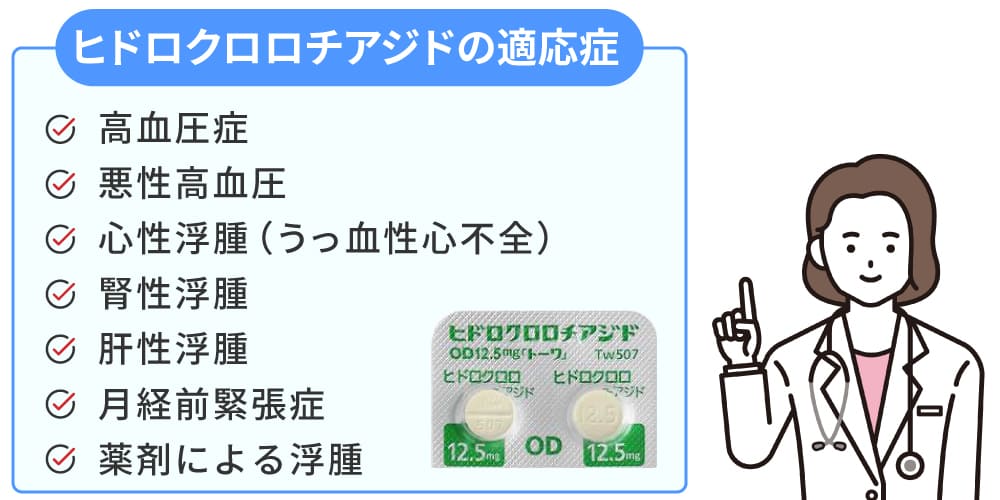 ヒドロクロロチアジドとは?のイメージ画像