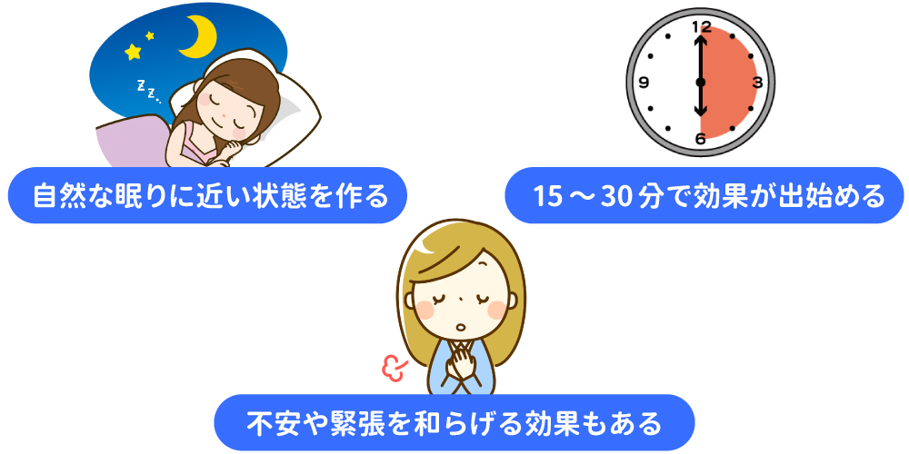 リスミーの効果と特徴画像