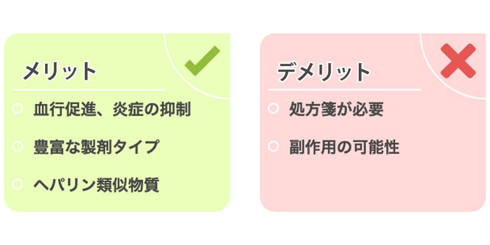 ヒルドイドの特徴画像
