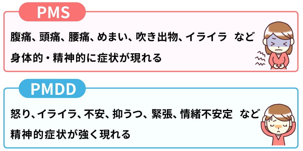 月経前症候群(PMS)と月経前不快気分障害(PMDD)の違い