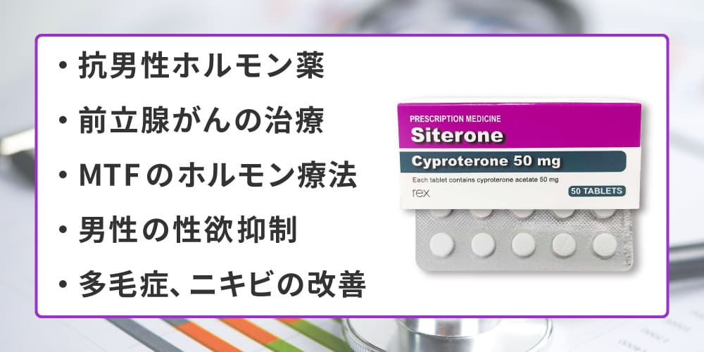 シテロンとは