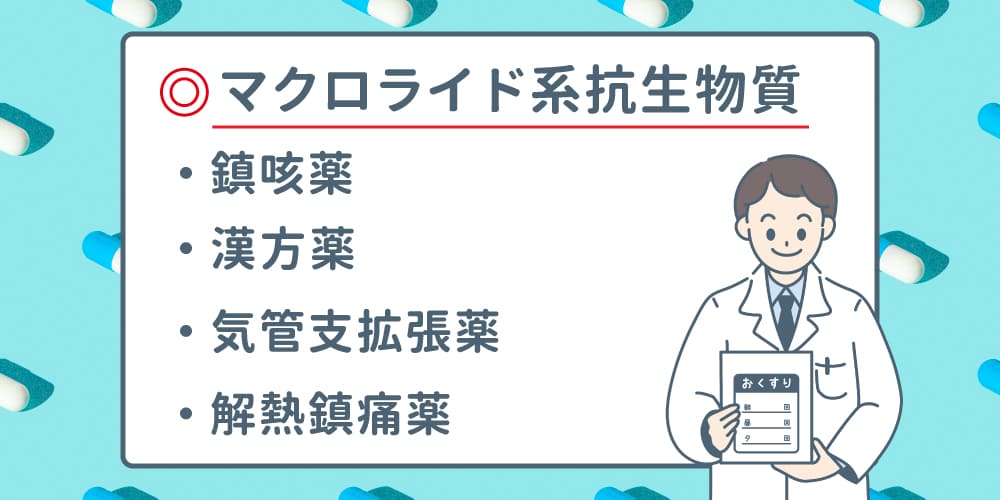 治療薬のイメージ画像