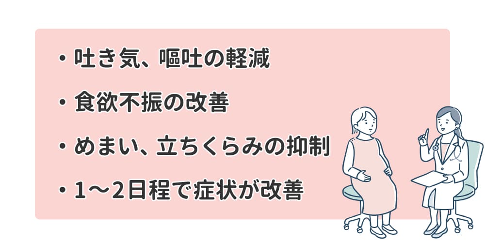 ボンジェスタの効果画像