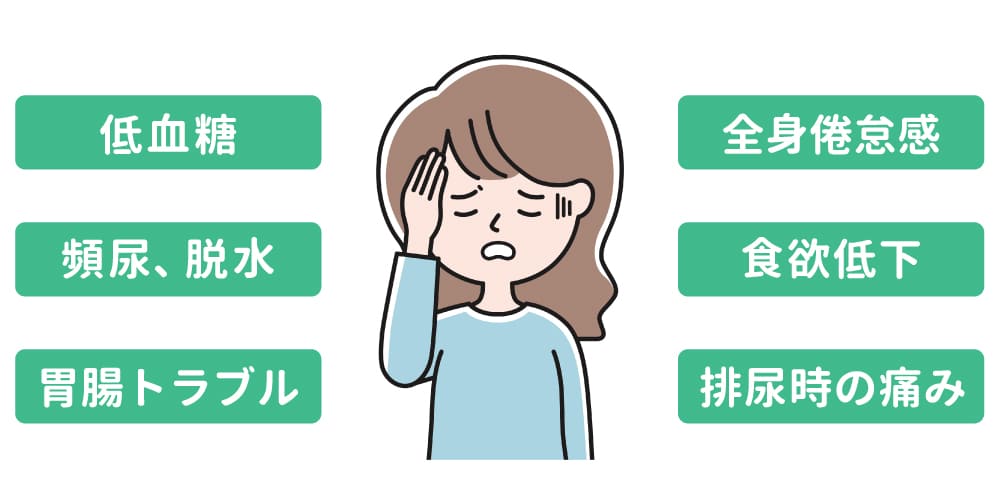 カナグルのリスクと副作用