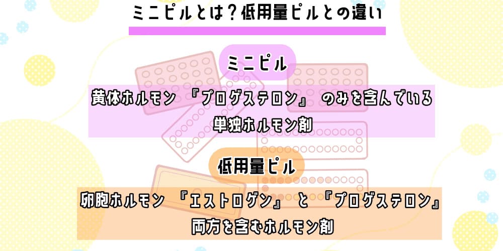 ミニピルとは?