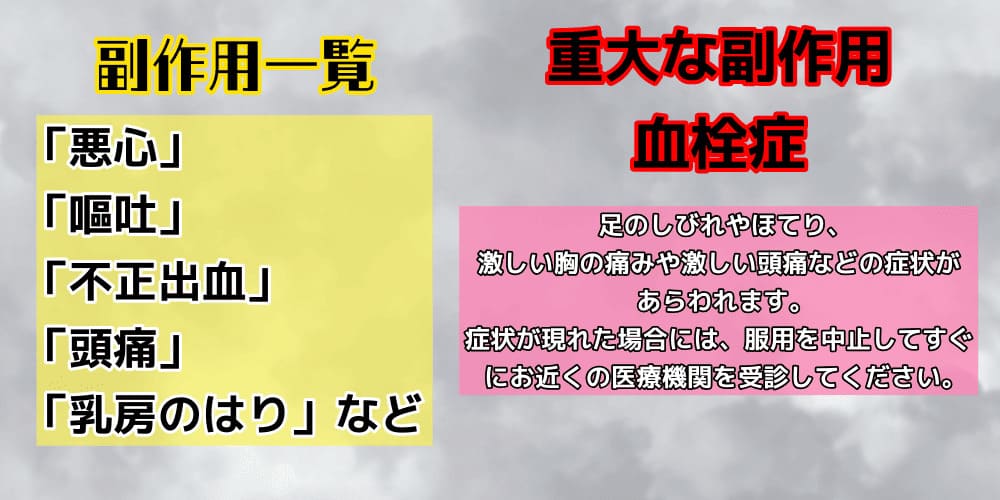 副作用一覧