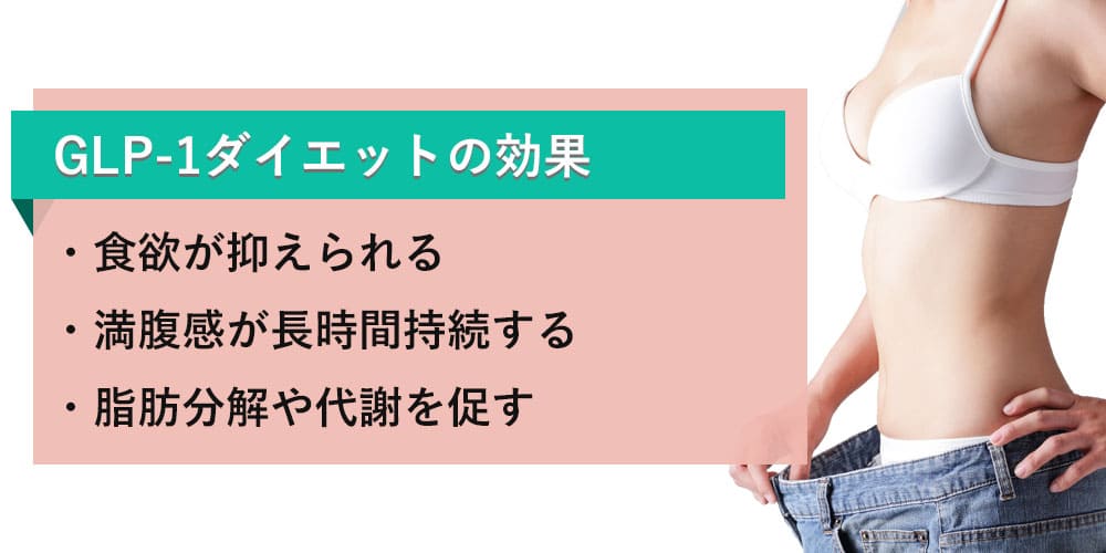 GLP-1ダイエット効果画像