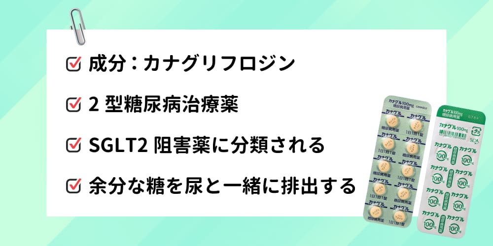 カナグルとはイメージ画像