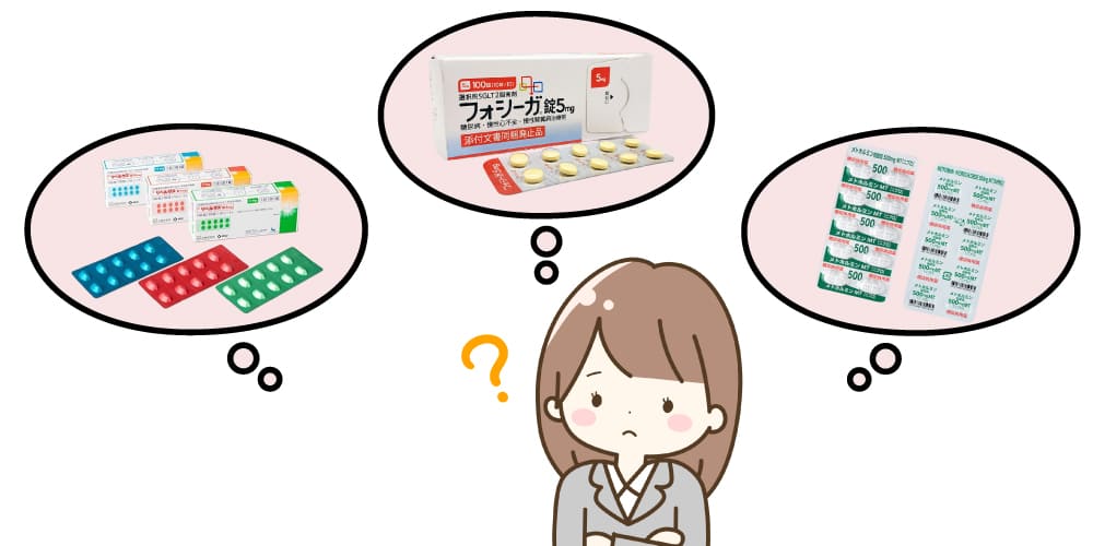 リベルサス・フォシーガ・メトホルミンのイメージ画像