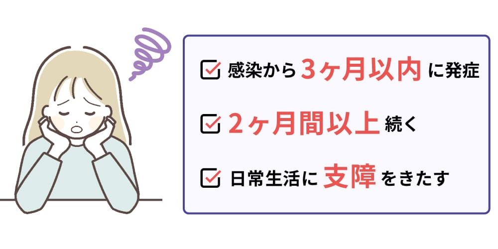 コロナ後遺症画像