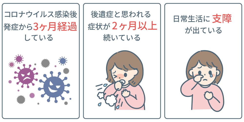 相談タイミング画像