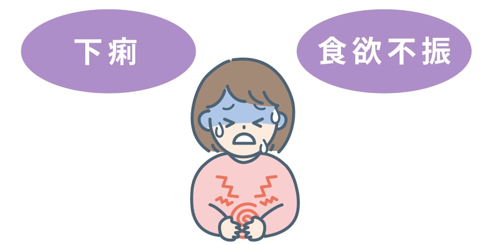 消化器症状画像