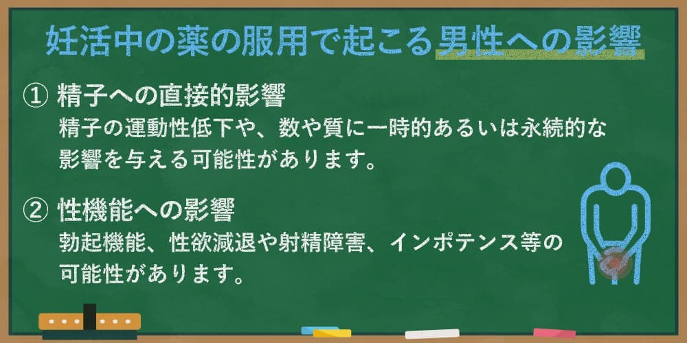 妊活中の薬の服用で起こる男性への影響画像