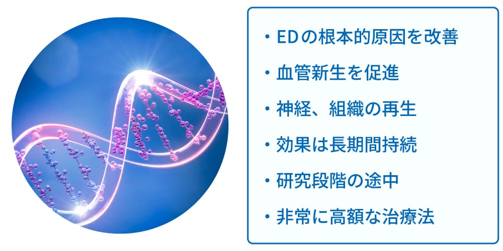 遺伝子治療のイメージ画像