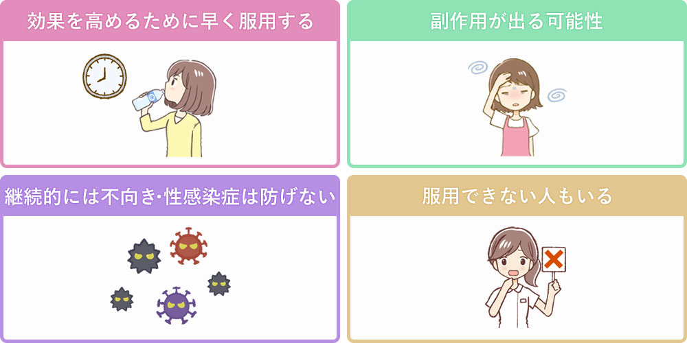 緊急避妊薬（アフターピル）を服用する前に知っておきたい注意点