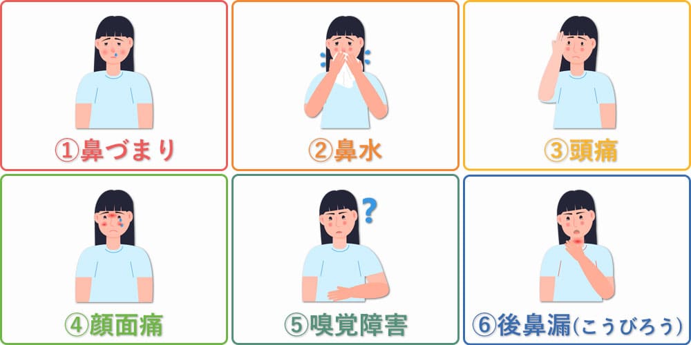 副鼻腔炎の症状画像