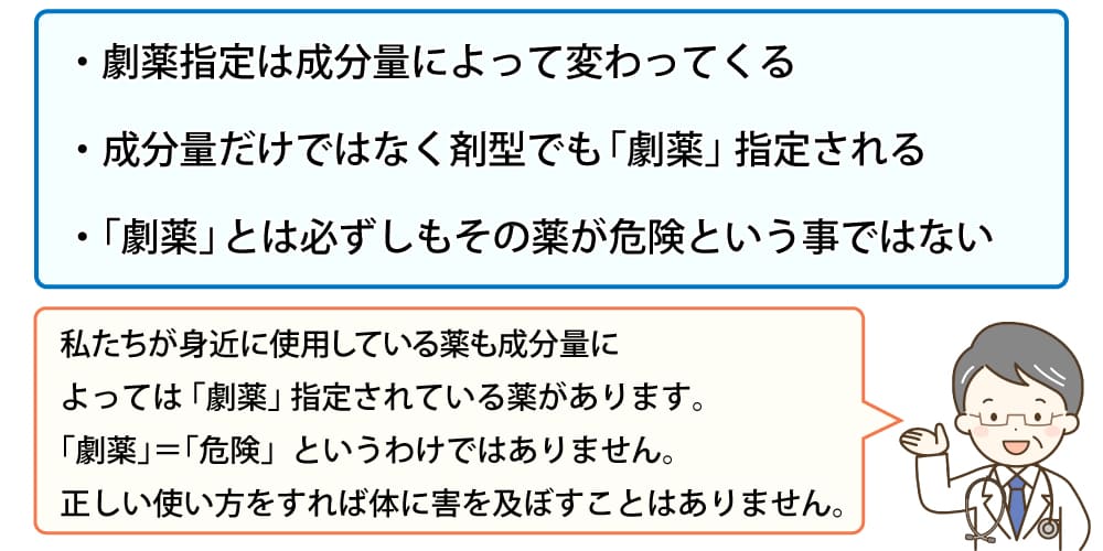 日常でよく目にするお薬だって劇薬指定されている？画像