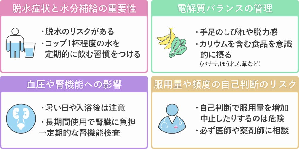 トラセミドの長期使用で注意すべきポイント画像