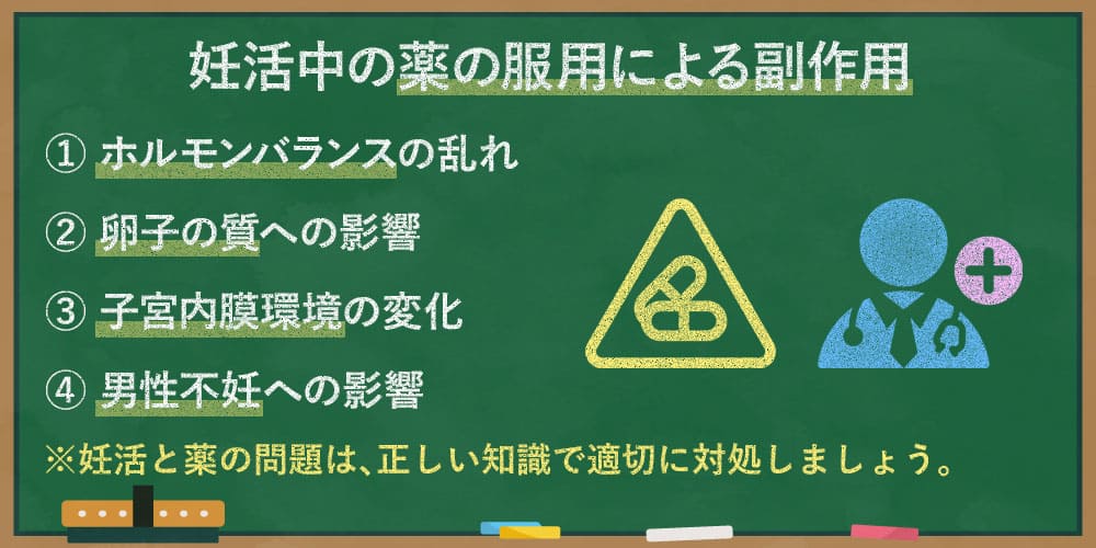 妊活中の薬の服用による副作用画像