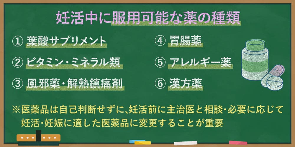 妊活中に服用可能な薬の種類画像