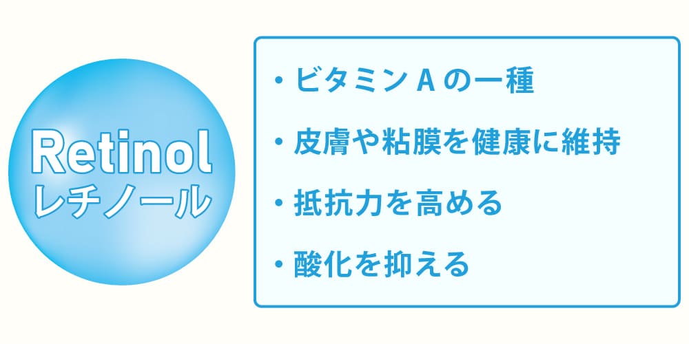 レチノールとは？画像