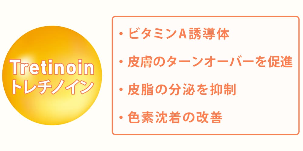 トレチノインとは？画像