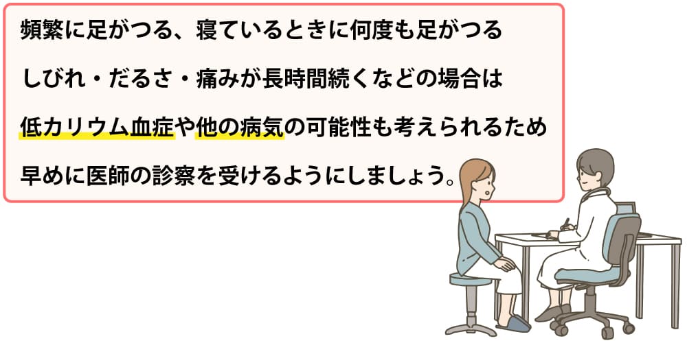 医師に相談すべきタイミング画像