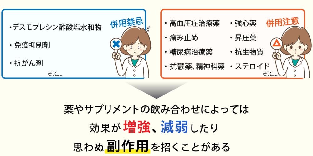 利尿剤と他の薬の飲み合わせ画像