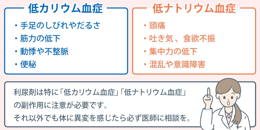 利尿剤の副作用と注意点画像