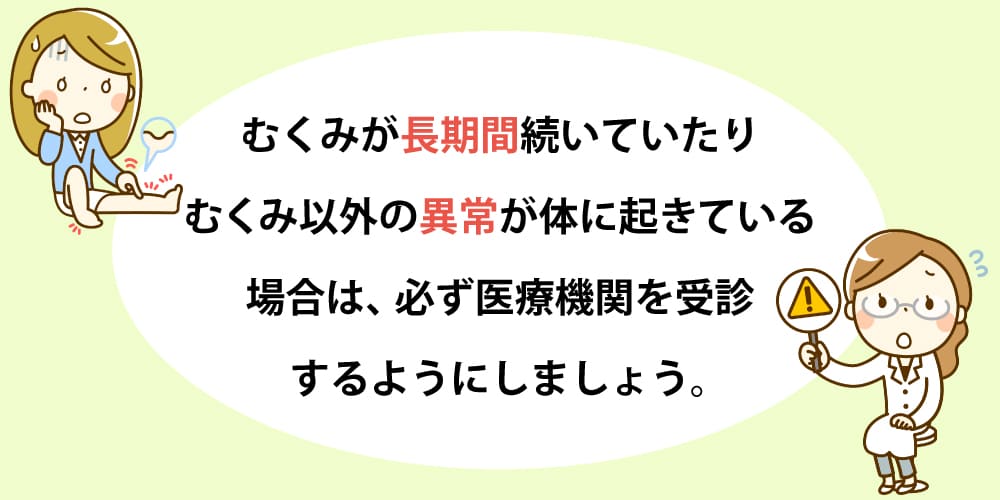 医師に相談する場合画像