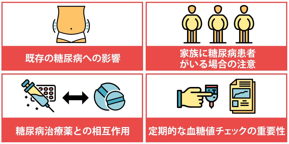 血糖値上昇に関する注意点画像