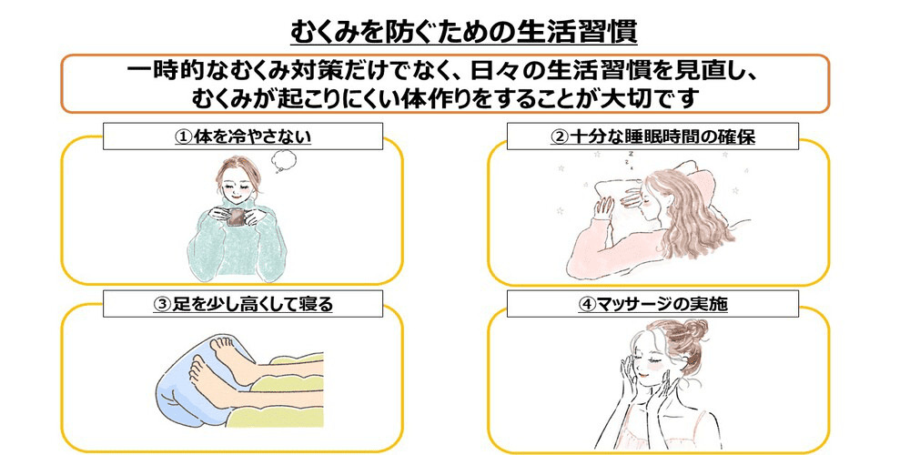 むくみを防ぐための生活習慣画像