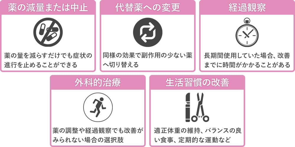 女性化乳房への主な対処法