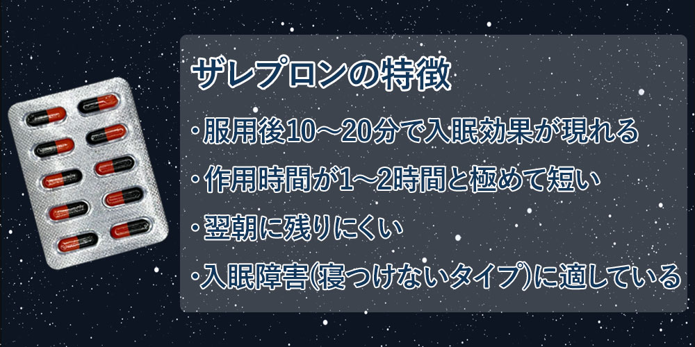 ザレプロンの特徴画像