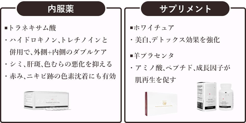 一緒に使うと美容・美白効果アップする BIHAKUEN の内服薬・サプリメント画像