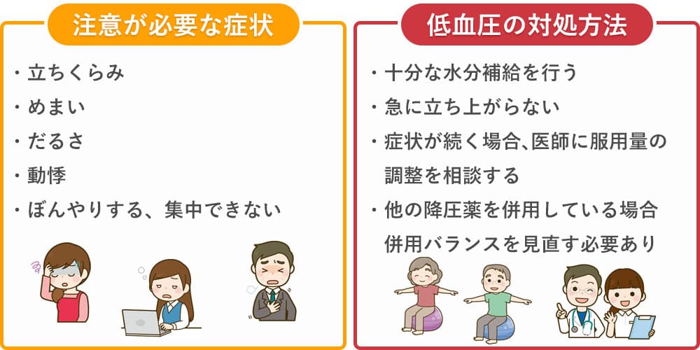 血圧が下がり過ぎた場合の注意点